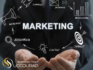 Rules for Marketing